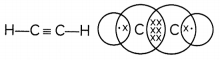 Hydrocarbons 5