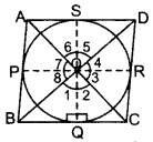 Important Questions for Class 10 Maths Chapter 10 Circles 59