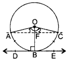 Important Questions for Class 10 Maths Chapter 10 Circles 69