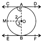 Important Questions for Class 10 Maths Chapter 10 Circles 80
