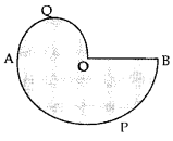 Important Questions for Class 10 Maths Chapter 12 Areas Related to Circles 34