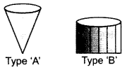 Important Questions for Class 10 Maths Chapter 13 Surface Areas and Volumes 8