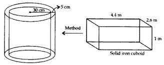 Important Questions for Class 10 Maths Chapter 13 Surface Areas and Volumes 84