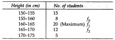 Important Questions for Class 10 Maths Chapter 14 Statistics 47