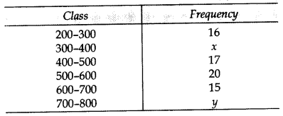 Important Questions for Class 10 Maths Chapter 14 Statistics 69