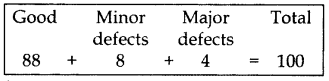 Important Questions for Class 10 Maths Chapter 15 Probability 10
