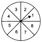 Important Questions for Class 10 Maths Chapter 15 Probability 16