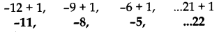 Important Questions for Class 10 Maths Chapter 5 Arithmetic Progressions 23