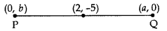 Important Questions for Class 10 Maths Chapter 7 Coordinate Geometry 12