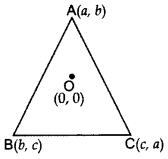Important Questions for Class 10 Maths Chapter 7 Coordinate Geometry 41