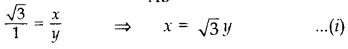 Important Questions for Class 10 Maths Chapter 9 Some Applications of Trigonometry 70