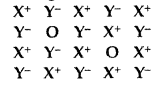 Important Questions for Class 12 Chemistry Chapter 1 The Solid State Class 12 Important Questions 23