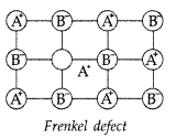 Important Questions for Class 12 Chemistry Chapter 1 The Solid State Class 12 Important Questions 25