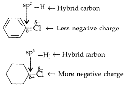 Important Questions for Class 12 Chemistry Chapter 10 Haloalkanes and Haloarenes Class 12 Important Questions 67