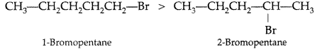 Important Questions for Class 12 Chemistry Chapter 10 Haloalkanes and Haloarenes Class 12 Important Questions 78