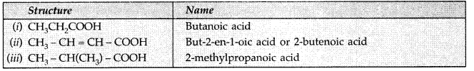 Important Questions for Class 12 Chemistry Chapter 11 Alcohols, Phenols and Ethers Class 12 Important Questions 68