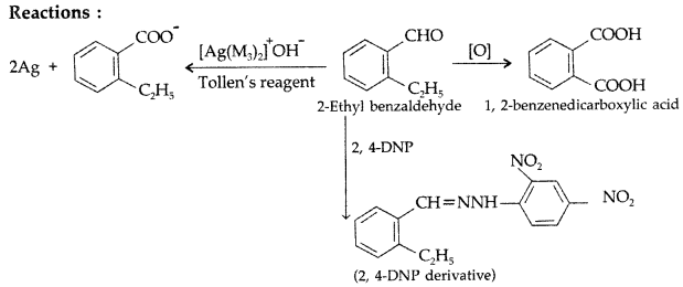 Important Questions for Class 12 Chemistry Chapter 12 Aldehydes, Ketones and Carboxylic Acids Class 12 Important Questions 91