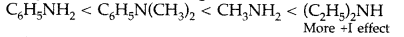 Important Questions for Class 12 Chemistry Chapter 13 Amines Organic Compounds Containing Nitrogen Class 12 Important Questions 27