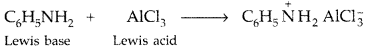 Important Questions for Class 12 Chemistry Chapter 13 Amines Organic Compounds Containing Nitrogen Class 12 Important Questions 60
