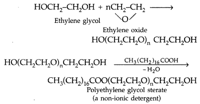 Important Questions for Class 12 Chemistry Chapter 16 Chemistry in Everyday Life Class 12 Important Questions 3