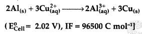Important Questions for Class 12 Chemistry Chapter 3 Electrochemistry Class 12 Important Questions 22