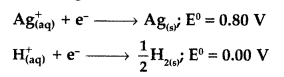 Important Questions for Class 12 Chemistry Chapter 3 Electrochemistry Class 12 Important Questions 3