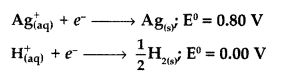 Important Questions for Class 12 Chemistry Chapter 3 Electrochemistry Class 12 Important Questions 4