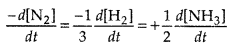 Important-Questions-for-Class-12-Chemistry-Chapter-4-Chemical-Kinetics-Class-12-Important-Questions-1