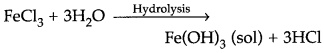 Important Questions for Class 12 Chemistry Chapter 5 Surface Chemistry Class 12 Important Questions 4