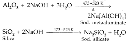 Important Questions for Class 12 Chemistry Chapter 6 General Principles and Processes of Isolation of Elements Class 12 Important Questions 10