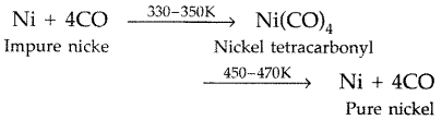 Important Questions for Class 12 Chemistry Chapter 6 General Principles and Processes of Isolation of Elements Class 12 Important Questions 12