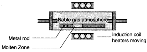 Important Questions for Class 12 Chemistry Chapter 6 General Principles and Processes of Isolation of Elements Class 12 Important Questions 14