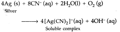 Important Questions for Class 12 Chemistry Chapter 6 General Principles and Processes of Isolation of Elements Class 12 Important Questions 15
