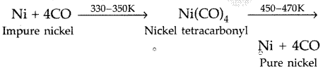Important Questions for Class 12 Chemistry Chapter 6 General Principles and Processes of Isolation of Elements Class 12 Important Questions 2