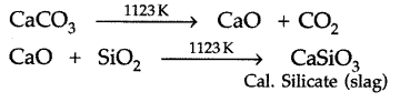 Important Questions for Class 12 Chemistry Chapter 6 General Principles and Processes of Isolation of Elements Class 12 Important Questions 26
