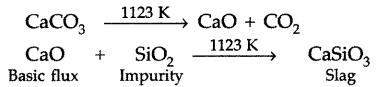 Important Questions for Class 12 Chemistry Chapter 6 General Principles and Processes of Isolation of Elements Class 12 Important Questions 28