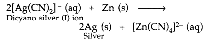 Important Questions for Class 12 Chemistry Chapter 6 General Principles and Processes of Isolation of Elements Class 12 Important Questions 29