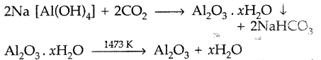 Important Questions for Class 12 Chemistry Chapter 6 General Principles and Processes of Isolation of Elements Class 12 Important Questions 3