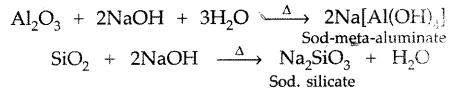 Important Questions for Class 12 Chemistry Chapter 6 General Principles and Processes of Isolation of Elements Class 12 Important Questions 4