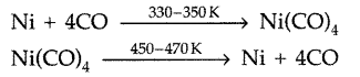 Important Questions for Class 12 Chemistry Chapter 6 General Principles and Processes of Isolation of Elements Class 12 Important Questions 5