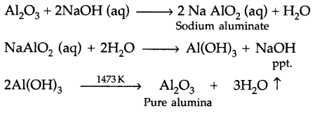Important Questions for Class 12 Chemistry Chapter 6 General Principles and Processes of Isolation of Elements Class 12 Important Questions 8