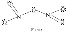 Important Questions for Class 12 Chemistry Chapter 7 The p-Block Elements Class 12 Important Questions 106