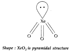 Important Questions for Class 12 Chemistry Chapter 7 The p-Block Elements Class 12 Important Questions 25