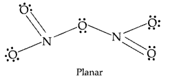 Important Questions for Class 12 Chemistry Chapter 7 The p-Block Elements Class 12 Important Questions 61
