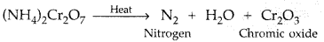 Important-Questions-for-Class-12-Chemistry-Chapter-8-The-d-and-f-Block-Elements-Class-12-Important-Questions-1