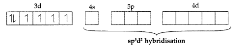 Important Questions for Class 12 Chemistry Chapter 9 Coordination Compounds Class 12 Important Questions 31