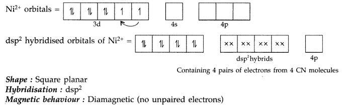 Important Questions for Class 12 Chemistry Chapter 9 Coordination Compounds Class 12 Important Questions 37
