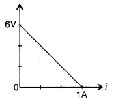 Important-Questions-for-Class-12-Physics-Chapter-3-Current-Electricity-Class-12-Important-Questions-216