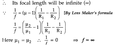Important-Questions-for-Class-12-Physics-Chapter-9-Ray-Optics-and-Optical-Instruments-Class-12-Important-Questions-1