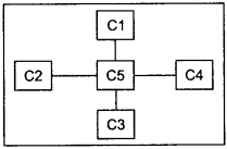 Informatics-Practices-Class-12-Important-Questions-Chapter-1-Computer-Networking-1